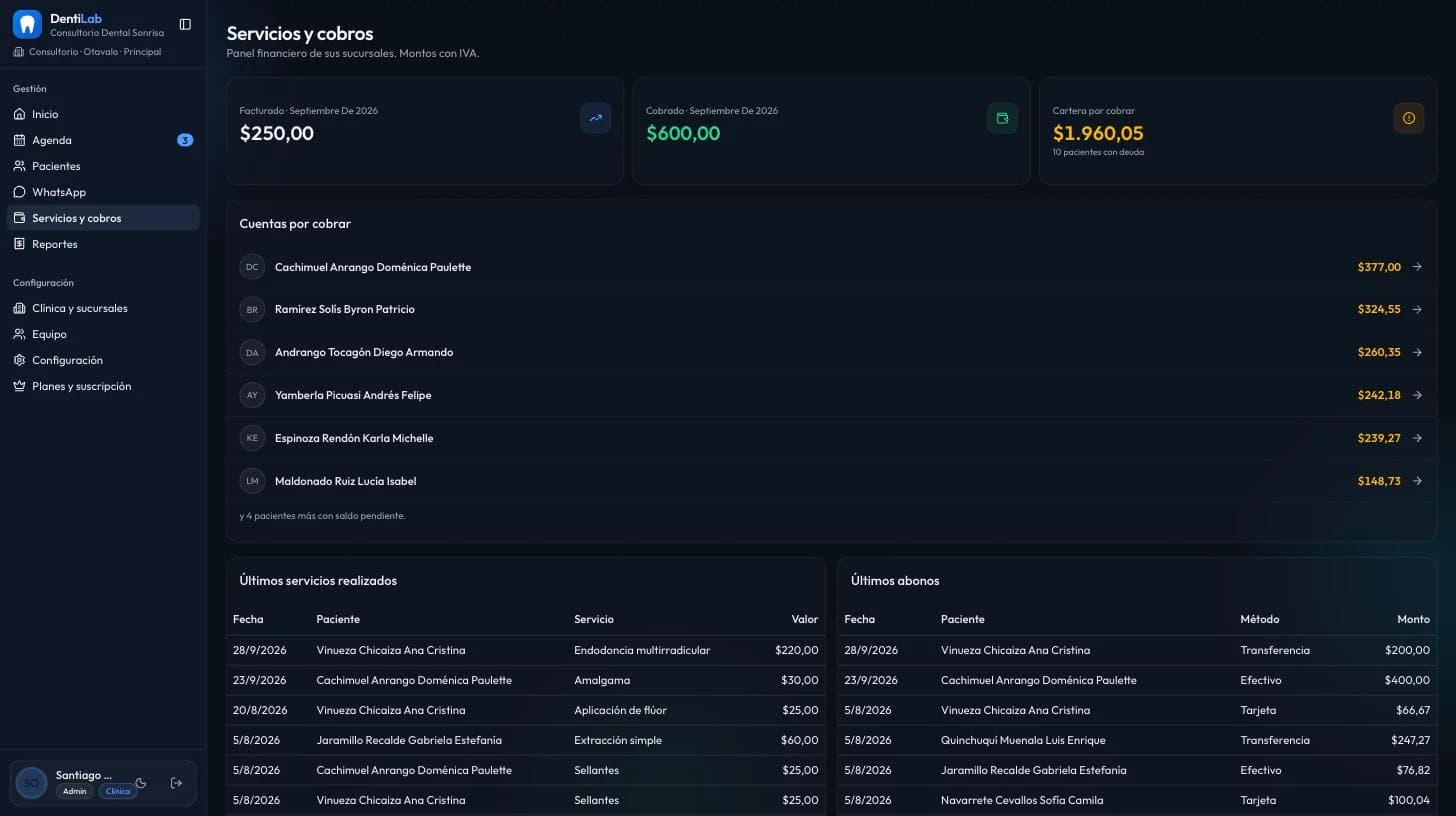 Vista global de servicios y abonos de la clínica en DentiLab