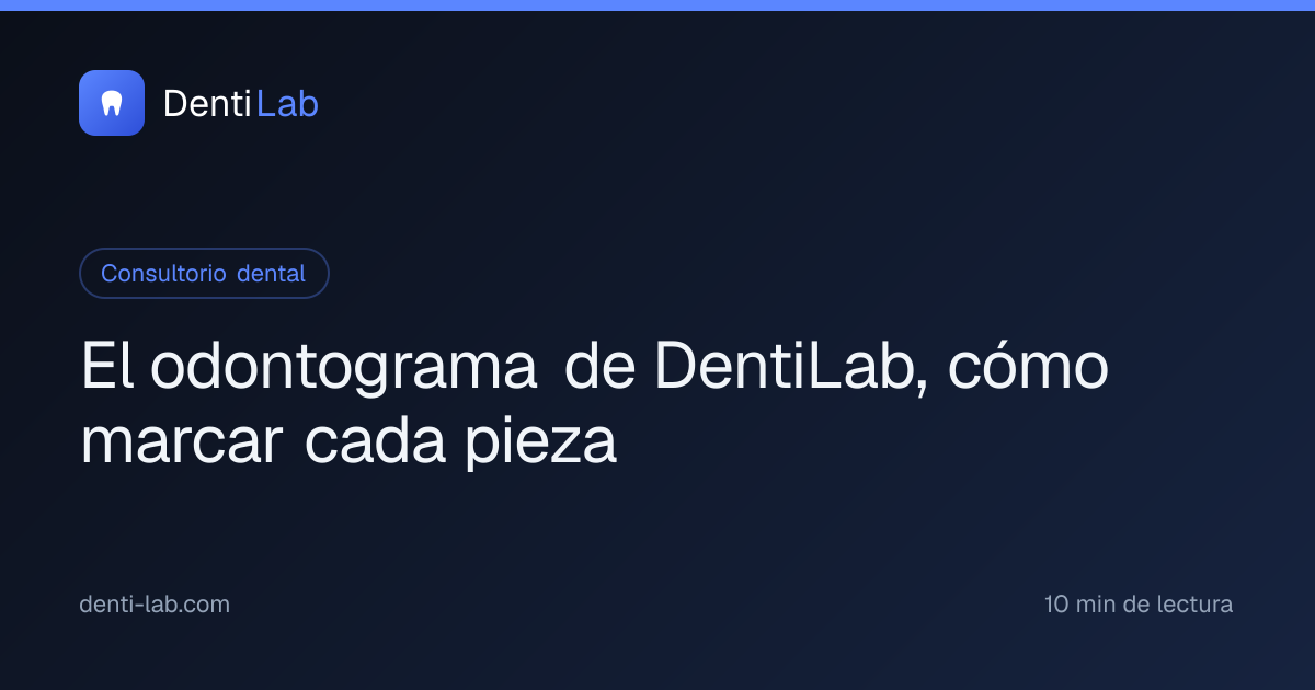 El odontograma de DentiLab, cómo marcar cada pieza — DentiLab